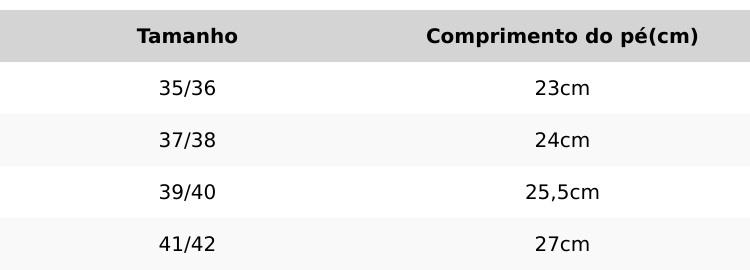 Imagem Detalhe do Produto