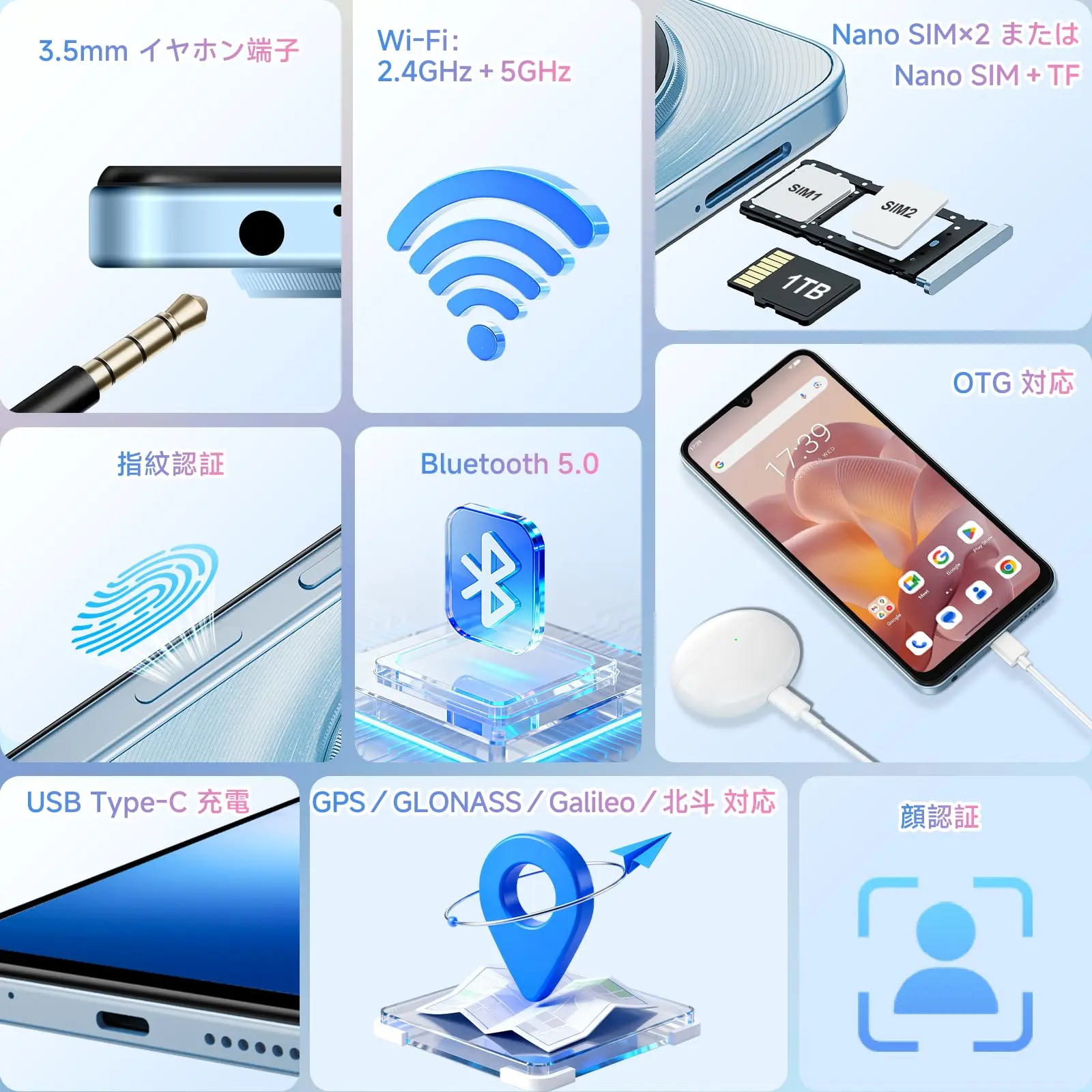 FOSSiBOT S5 Pro SIMフリー スマホ 携帯 32GB+256GB/1TB拡張可能