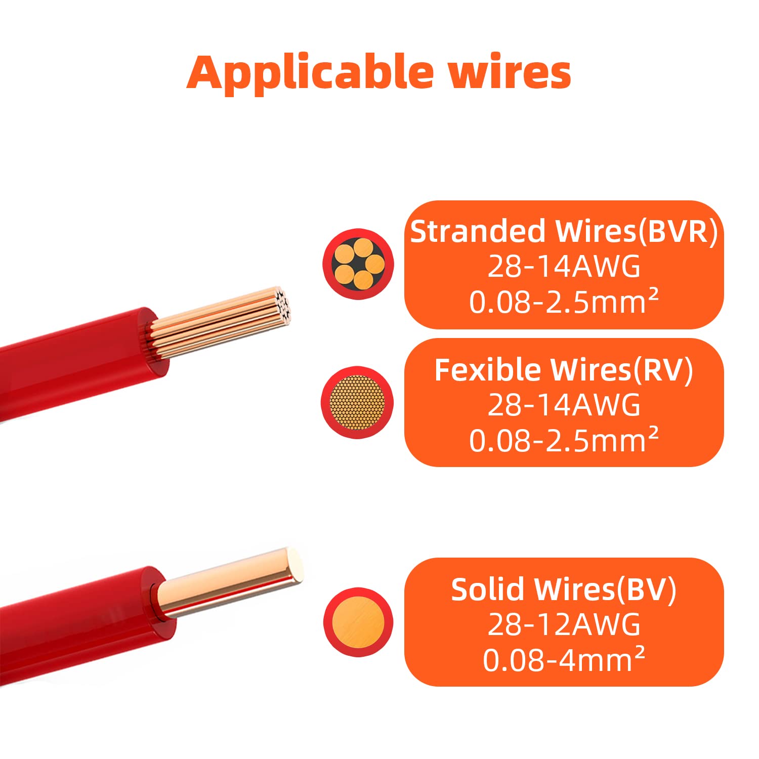 CASTA Terminal Sambungan Kabel Listrik Quick Connector 32A dengan Tuas PA66 ABS Tahan Panas Flame Retardant Konektor Cepat Serabut Kawat 0.5-4mm² Pilihan 1 In 1 Out 2 In 2 Out 2 In 4 Out Aman Tahan Lama Rumah