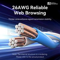 Gambar VENTION IAB CAT5E UTP LAN Cable - 5M / 20M / 35M / 50M - 5M dari Gasol WTC Surabaya Kota Surabaya 4 Tokopedia