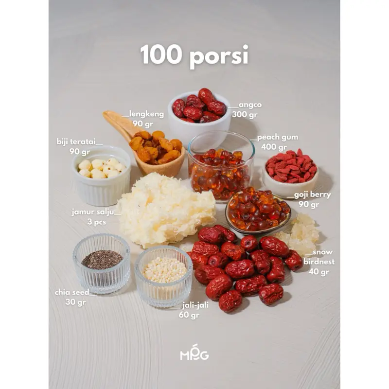 MendingPeachGum - PAKET JUALAN PEACH GUM - 100 PORSI (+free tutorial!) Kualitas terbaik 4