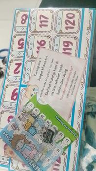 Product Review of ￼STICKER ANGKA SAJA 1-240/ stiker nomor 1-120 / Stiker Nabung album/ Stiker Album Challenge from u**l 0