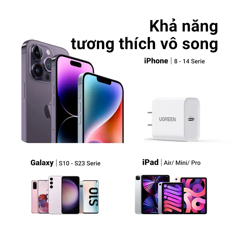 UGREEN PD 20W, Bộ sạc USB C, Bộ sạc nhanh, Bộ sạc tường USB-C, Bộ Chuyển Đổi nguồn, Tương thích với iPhone 16 / 15 Pro Max / iPhone 14 / 13 Pro Max / SE / 11, Pixel, Galaxy S21 / S20 / Note 10, iPad,Charger 60449 | BigBuy360 - bigbuy360.vn