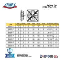 Gambar CKE Exhaust Fan DBN Series 14 Inch 220V Kipas Ventilasi Penghisap Udara untuk Rumah, Dapur, Toilet & Toko dari CKE Fan Official Kota Administrasi Jakarta Barat 5 Tokopedia