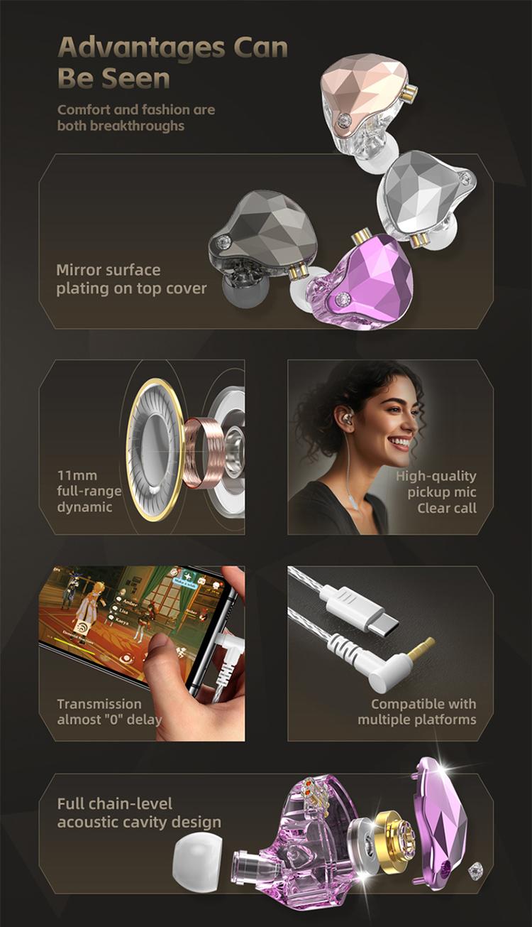 Bluewow Headphone In-Ear Dinamis X4 PRO Tafsirkan Kembali Estetika Dengan Potongan Geometris