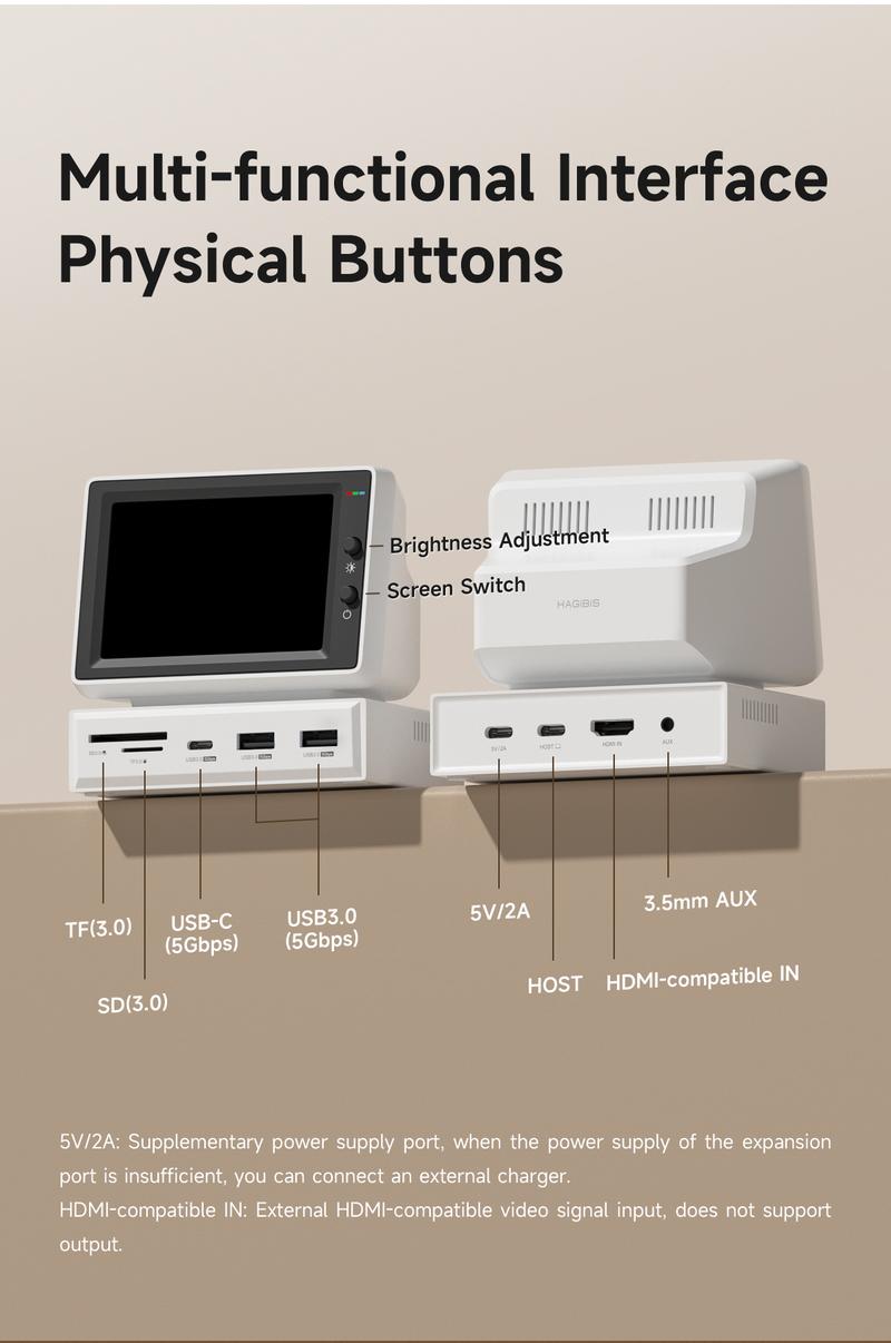 Product Introduction of 【ONE2WORLD SELECTION】HAGIBIS X86 Mini Monitor 8-in-1 USB-C Docking Station	, White 9