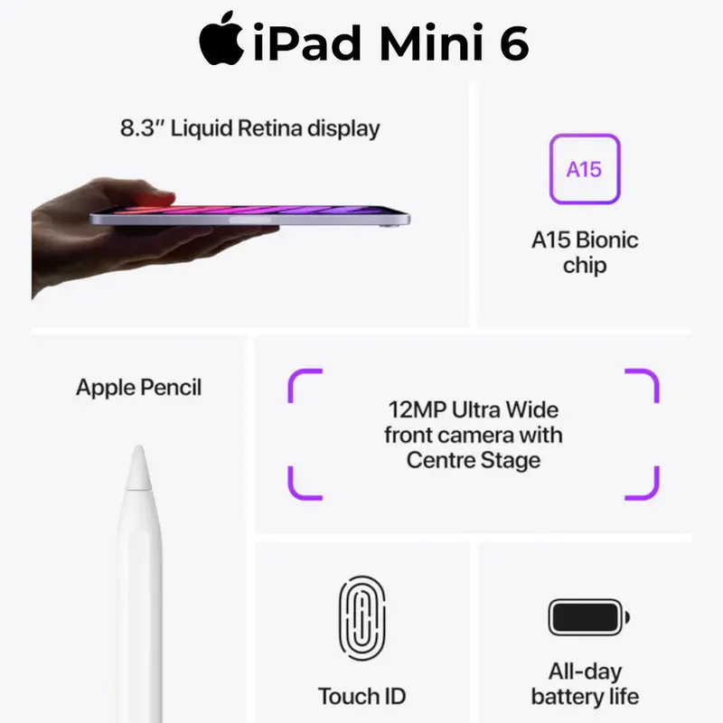 Apple iPad Mini 6 256GB 64GB 2021 Wifi Only 8.3 inch Garansi Original Tokopedia 5