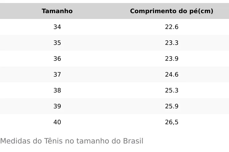 Product Introduction of Tênis Modare Ultraconforto Feminino Macio Estilo Chunky 0