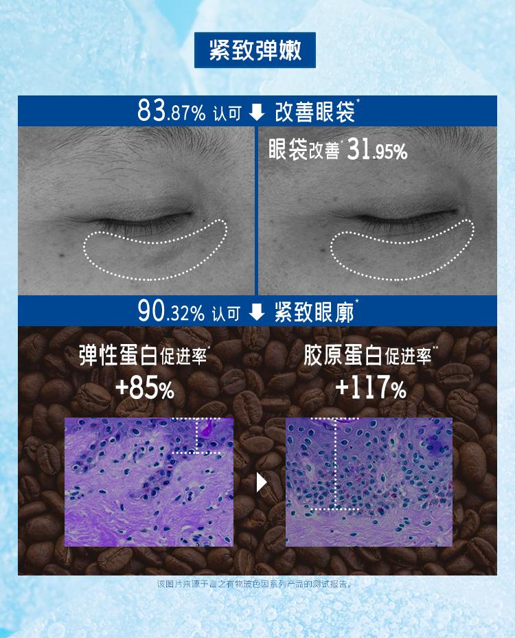 Product Introduction of 【30% Bosonine】Diary Bosein caffeine eye cream fades dark circles and lifts the eye area. 2