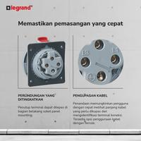 Gambar Legrand Surface Mounting Socket Industrial P17 32A 3P+N+E 380/415V IP67 Merah - 555459 dari LegrandPowerSolution.id Kota Administrasi Jakarta Barat 3 Tokopedia