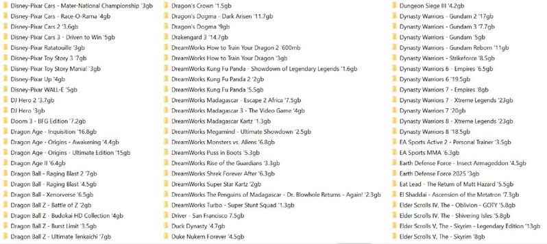 Product Introduction of Harddisk External PS3 with games 15