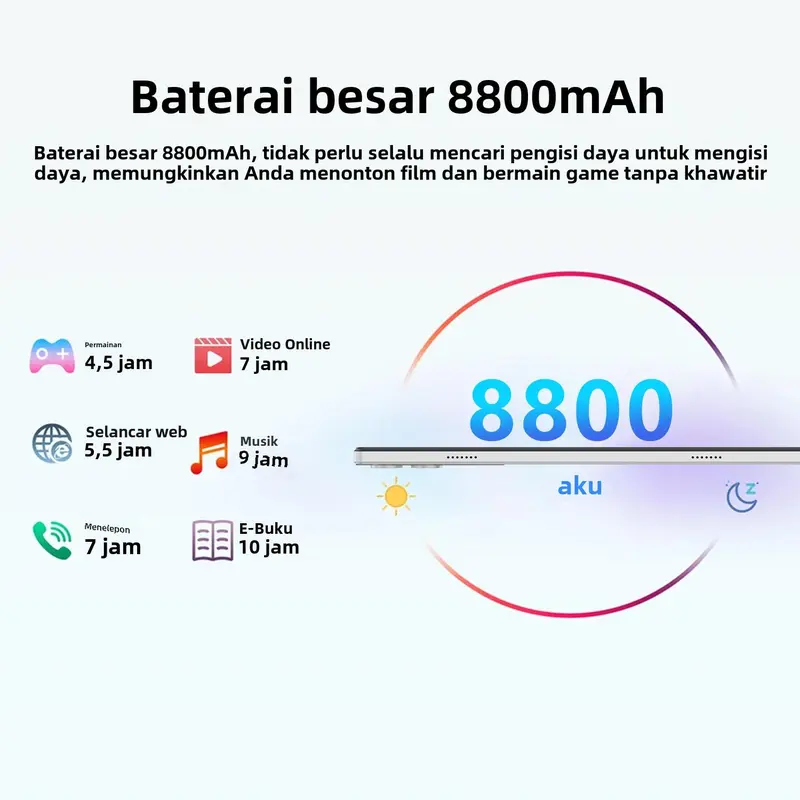 Tab s12 11.6" Tablet [16GB+1TB] |Limited time offer for free wireless mouse keyboard Pengalaman Pro Layaknya PC | 120Hz OLED Real Color FullView Display | Ultra-tipi 4
