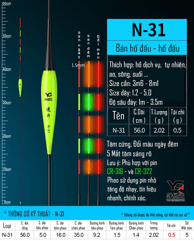    YG   Phao hố đấu điện N-31 - Dòng  phao hố đấu chuyên chép siêu nhạy  - phao đổi màu ngày đêm 