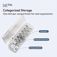 Gambar Let Me Kotak Penyimpanan Kabel Data - Storage Box Cable Organizer Charger Bin 7 Slot Multifungsi LM-AGB2037 - Transparan dari Letme Home Living Kab. Tangerang 5 Tokopedia
