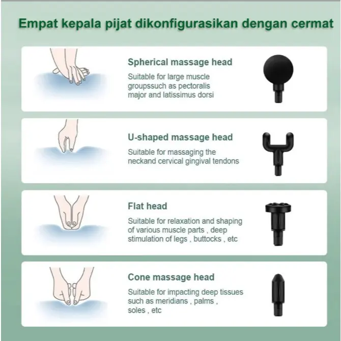 COD Massage Gn Deep Tissue Muscle Therapy / Alat Pijat Getar Terapi Otot Massager Gun Gym Elektrik Tubuh Punggung Manufacturer Punggung Leher 4