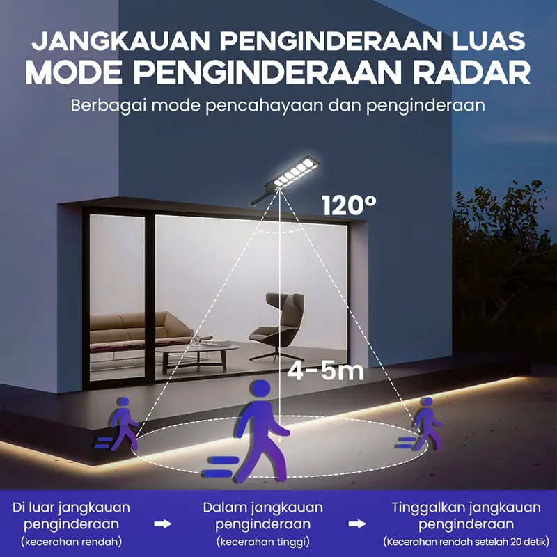 Lampu Solar Tenaga Surya Lampu Jalan solar cell Garansi 3 tahun 3