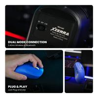 Gambar MOUSE REXUS XIERRA RX-106 Wireless - Gaming Mouse Wireless dari Techno Computer Bali Kota Denpasar 3 Tokopedia