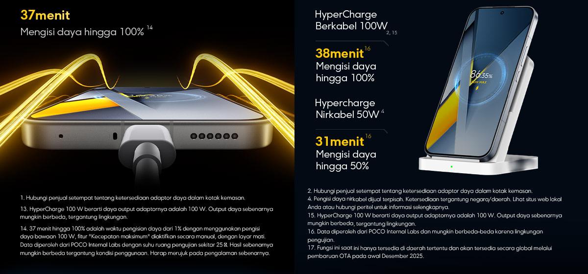 POCO F8 Series | POCO F8 Pro (12/512GB) | POCO F8 Ultra (16/512GB) | Snapdragon 8 Elite Gen 5* | Baterai Besar 6500mAh* | Ultra series dengan 100W wired dan 50W wireless HyperCharge | Layar AMOLED Ultra-Jernih 120Hz | HP Gaming  [Xiaomi Official Store]