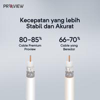 Gambar PROVIEW POWER CABLE RG59 & RG6 100M & 305M High Quality Tembaga Padat Anti Ngadat - RG59, 100m dari Proview Indonesia Kota Administrasi Jakarta Barat 3 Tokopedia