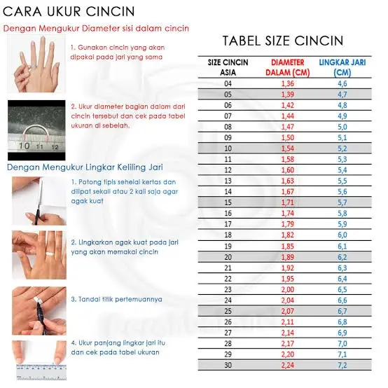Product Introduction of Cincin Mutiara Laut Zirkon 0