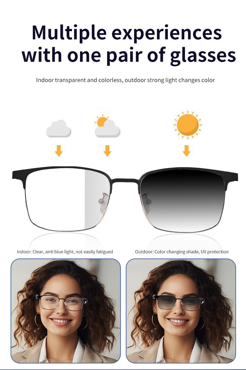 Product Introduction of GS06 Smart Glass with Voice Assistant, Built-in Speaker, and Mic, Photochromic Blue Light Filtering Lenses, Open Ear UV Protection Bluetooth Sunglasses for Sport 7