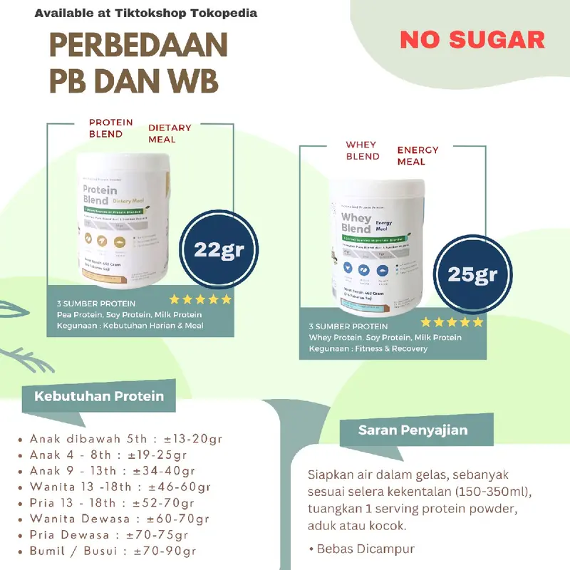 Bubuk Tinggi Protein Infinity 500 Gram - 13 Serving Varian Protein & Whey Blend susu 2