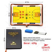 Gambar SPEEDS Papan Strategi Taktik Pelatih Basket BasketBall Coach Board Magnetic Outdoor007-05 - -1 BOLA dari Speedss Official Store Kota Surabaya 4 Tokopedia