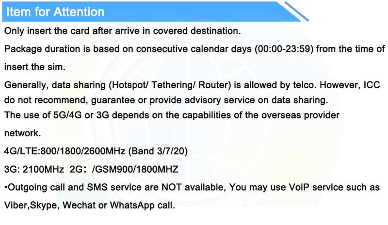 Product Introduction of ICC SIM Card - USA & Canada 3-30 Days Unlimited Data SIM card 4