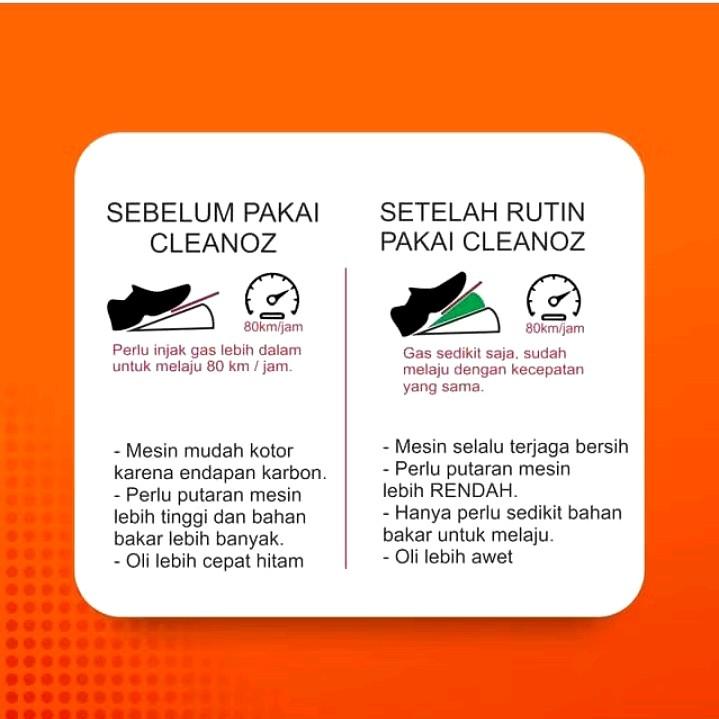 (ORIGINAL 100%) Cleanoz Penghematan BBM  Motor Mobil Penghemat Bahan Bakar Kendaraan Pembersih Mesin Bensin dan Mesin Diesel Penghemat Mobil Penghemat Motor Penghemat BBM Arli Kurnia 2