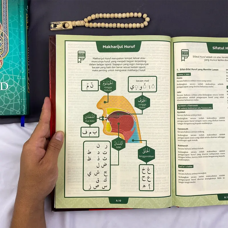 Al-Quran At-Tajwid Ukuran JUMBO A4 HC Terjemah Waqaf Ibtida' Mushaf Al Qur'an At Tajwid Cocok Untuk Pemula Orantua Orang Tua Lansia Tajwid Warna Mudah Kolom Pelajaran Tajwid Waqof Ibtida Penerbit Ummul Qura 2
