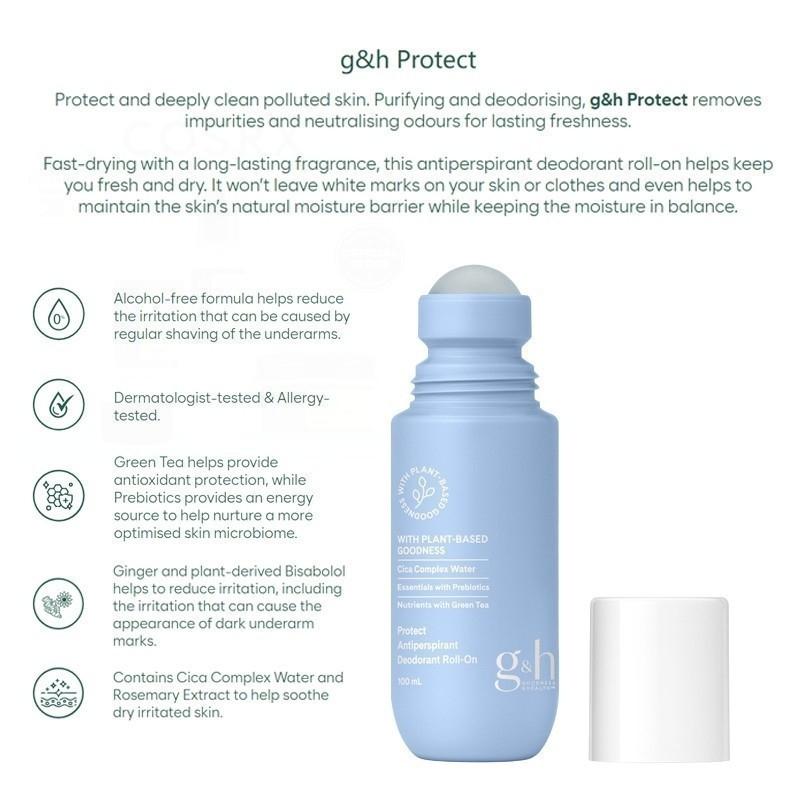 【cod】  Amway G&H Protect Deodorant Antiperspirant Roll-On 100ML Original   PDGKP