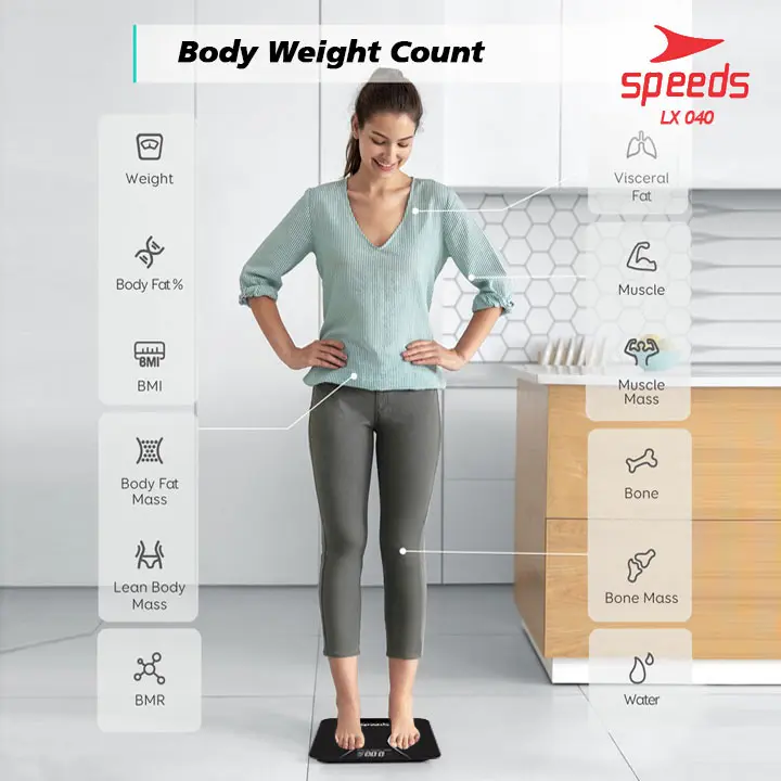 SPEEDS Timbangan Badan Digital 180kg 040-1-9 5