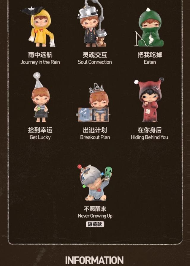 Product Introduction of Hirono Ono Echo Series Handheld Blind Box 1