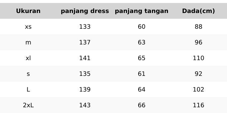 KAZAMI STORE Sarimbit Gemersik Raya untuk Keluarga - Baju Muslim Modern dan Elegan - Ready Stock