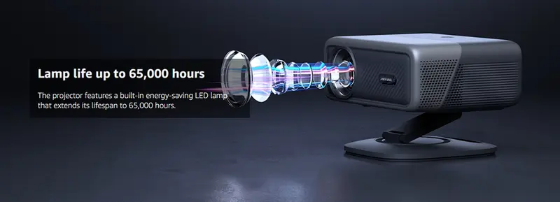 Product Introduction of Fathersdaygifts AuKing 800 ANSI Lumen Portable Projector 1080P Support 4K Gaming | Netflix Certified Outdoor Movie Projector with Auto Focus & Keystone | 3D Dolby Audio, WiFi 6 & Bluetooth 5.0 for Home Theater, Camping, ( HDMI/USB-C) 8