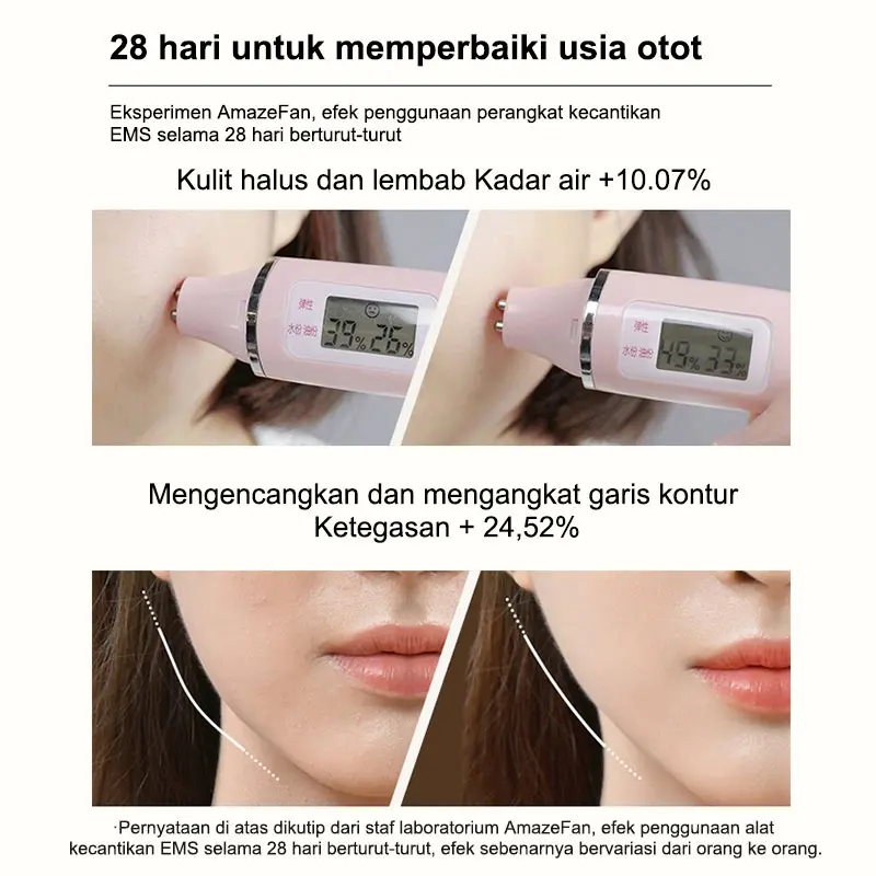 AmazeFan 4in1 setrika alat facial wajah Anti Anging alat pengecil poripori pembersih komedo wajah elektrik ion pijat face roller massager setrika kecantikan wajah RF/anti-kerut/Pemutihan/Pembersihan 4