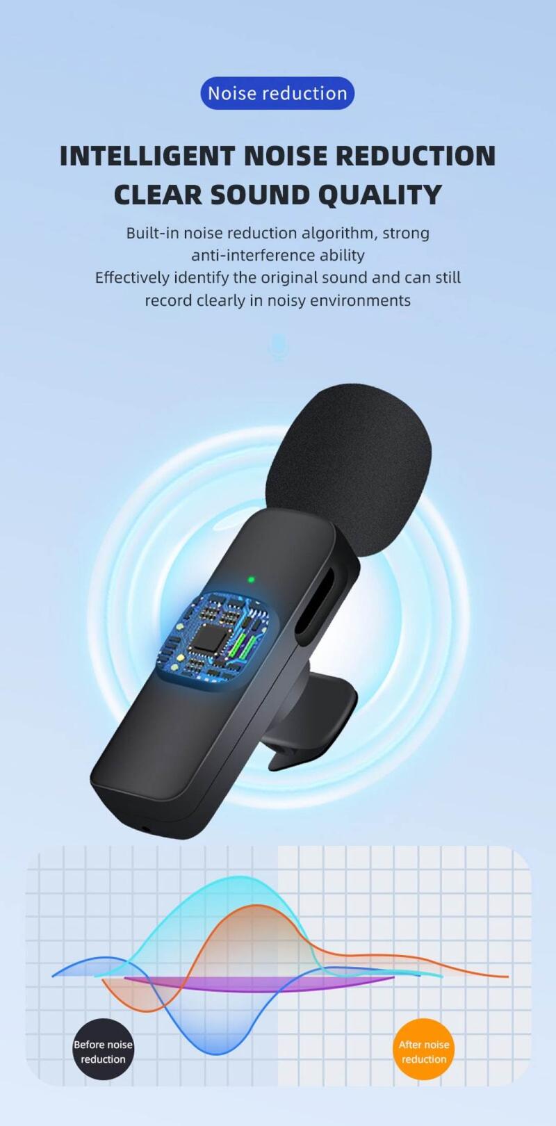 Product Introduction of Wireless Collar Clip  Outdoor Mobile Phone Live Broadcast Equipment Video Recording Radio Noise Reduction  Audio Smartphone  wireless microphone boy a wireless mic 5