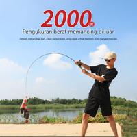Gambar Caldari Joran Pancing Set 1.8M 2 Bagian Casting Fishing Rod dan 7.2:1 BC Set Joran Pancing 180/198cm UL Carbon Pancingan Set Lengkap - ZS-Left+Casting, 1.8m/5.9FT dari garraetts Kota Administrasi Jakarta Barat 5 Tokopedia