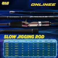 Gambar ECOODA Joran ONLINE Light Slow Jigging Rod 1.83M/1.85M/1.91M PE 0.6-2.5 Ultralight Travel Slow Jigging Rod 10g-150g Slow Pitch Jig Spin Rod JP111 - C612ML dari Ecooda Official Store Kota Administrasi Jakarta Barat 5 Tokopedia