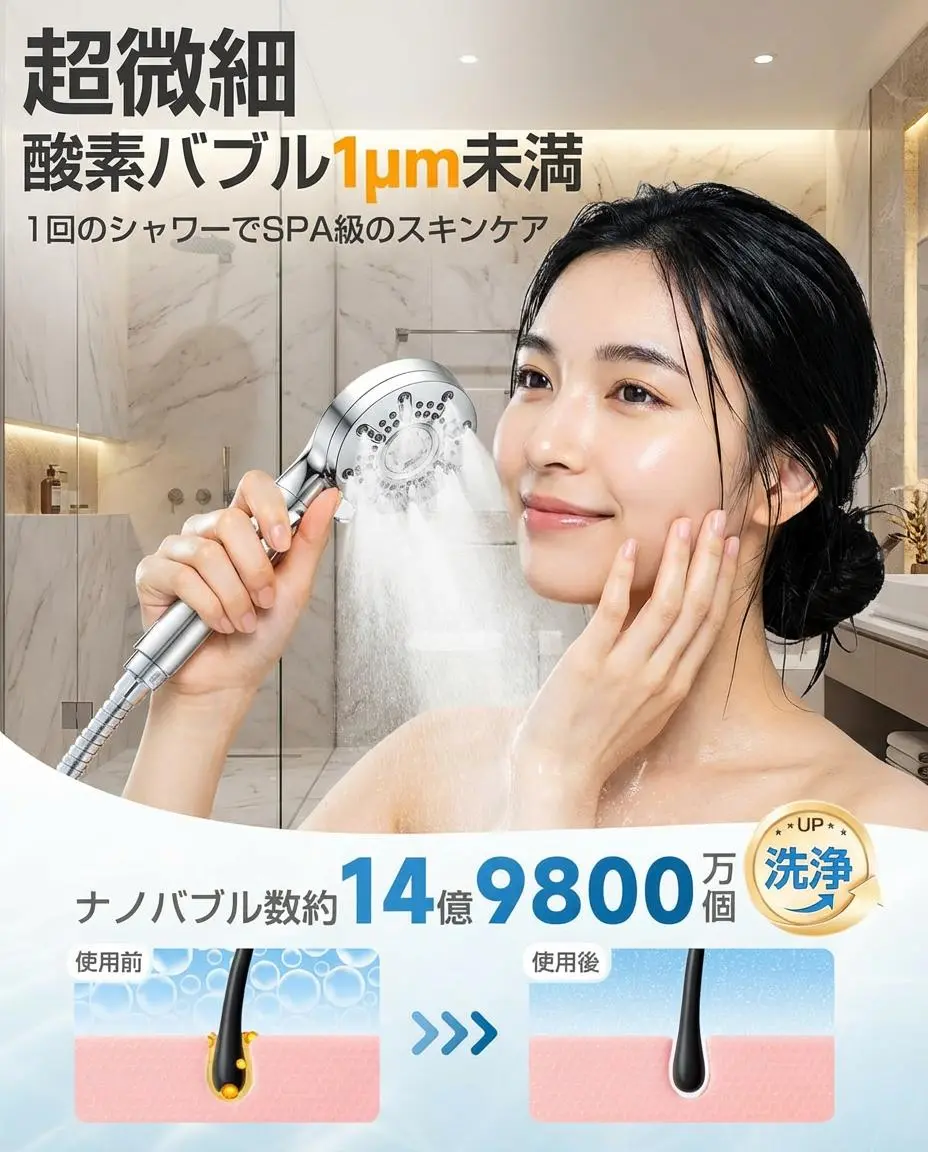 BubbleX マイクロナノバブルシャワーヘッド 増圧設計 節水率最大90％ 5