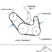 Gambar Belt Mazda CX5 2500cc Alternator Water Pump Panjang Pendek dari Mazda Cipta Inovasi Kab. Tangerang 4 Tokopedia