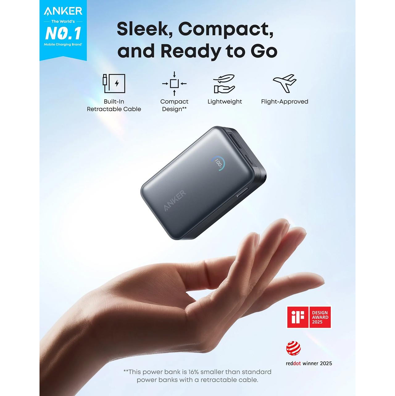 Anker Powerbank Built-in USB C Retractable Cable 10000mAh Nano - White A1638H21