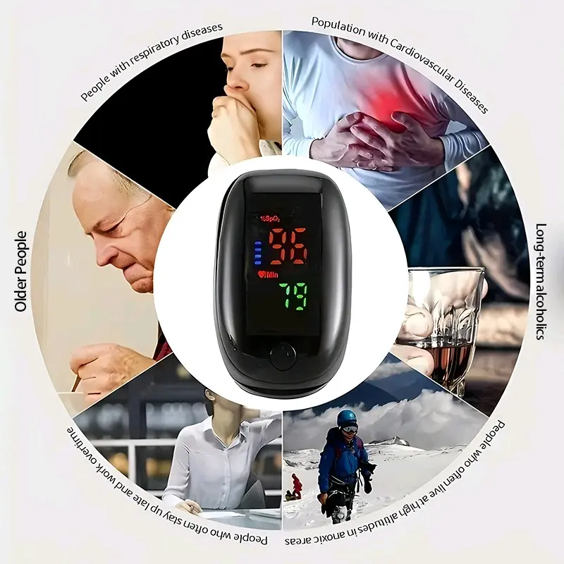Oximeter Finger Pulse Digital SMH01 Otomatis Cepat Akurat untuk Dewasa dan Anak 2