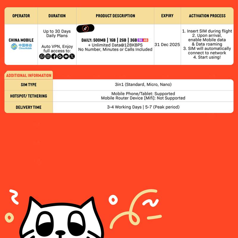 Product Introduction of [China] CMI | 5-30 Days | 500MB/1GB/2GB/3GB/Day [4G] Data | Plug and Play| No Registration Required 0