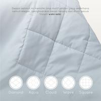 Gambar KAWAII - Selimut Jepang 200x200 Multifungsi 3in1 - Valenita Collection - LEEK GREEN dari Adela Sprei & Bedcover Kab. Gresik 5 Tokopedia