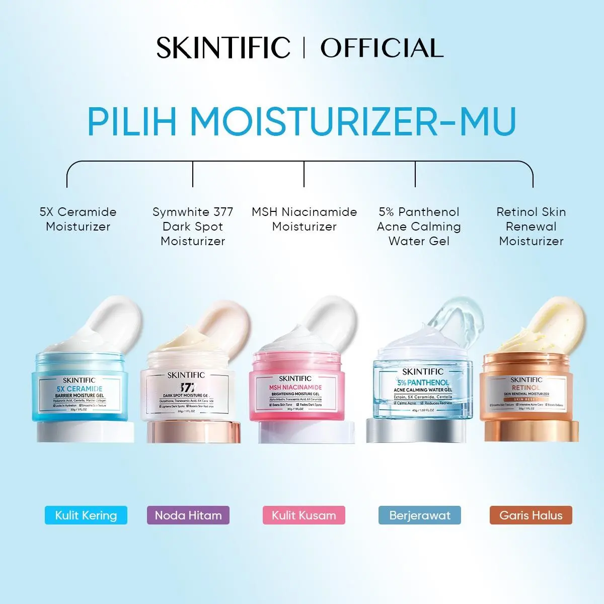 SKINTIFIC - Gel Moisturizer Series | 5X Ceramide Barrier MSH Niacinamide Brightening Cream Alpha Arbutin | 377 Dark Spot Solution Glutathione | Retinol Skin Renewal Anti-Aging Cream | Sensitive Moisture Gel 40ml - Calm & Repair 2in1