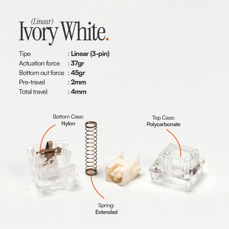 IVORY Linear Switch 45g by Press Play 1
