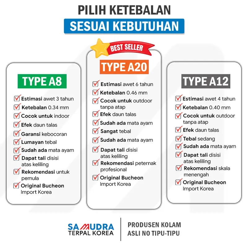 Terpal Kolam Ikan Kotak 100x100x60 Tebal A20 Untuk Budidaya Lele Nila Udang Koi Gurame Belut 4