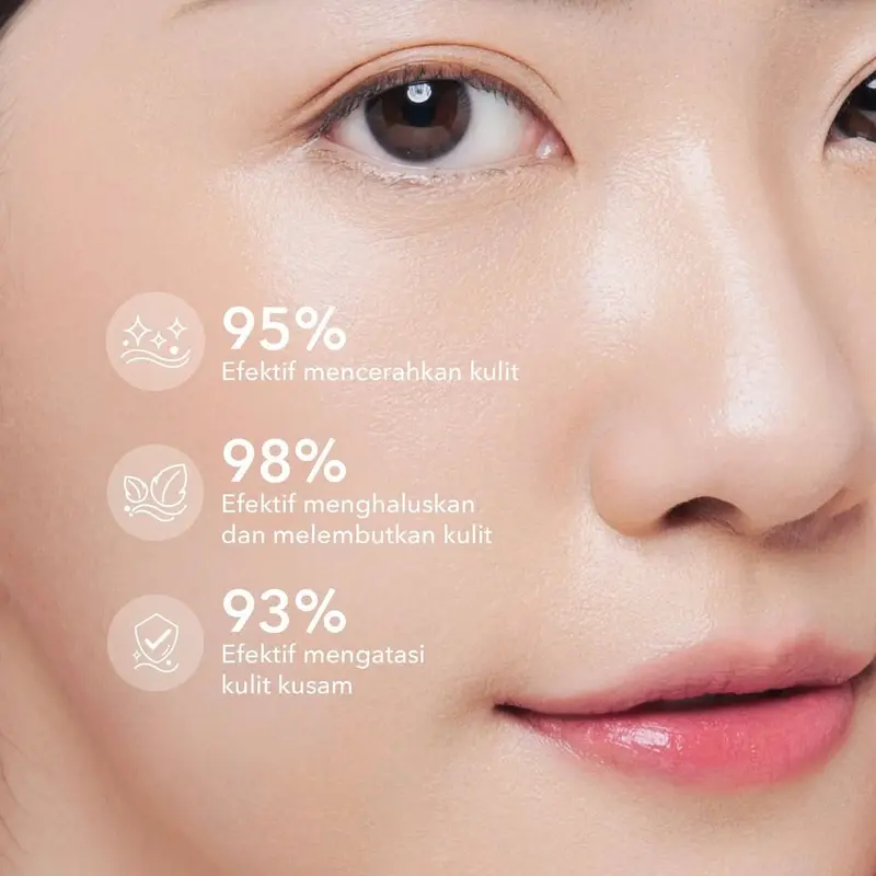 Shinzui WHITEssentials Double Brightening Facial Wash Snow Mushroom 5