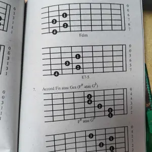 Buku Belajar Gitar Cepat dan Mudah dilengkapi Lagu-lagu Pilihan disertai Accordnya